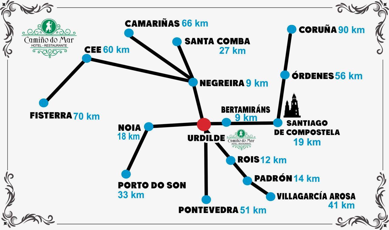 Hotel Camino Do Mar Urdilde 외부 사진